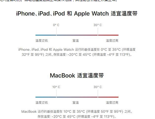 长子苹果13维修分享iPhone 13耗电越来越快怎么办 