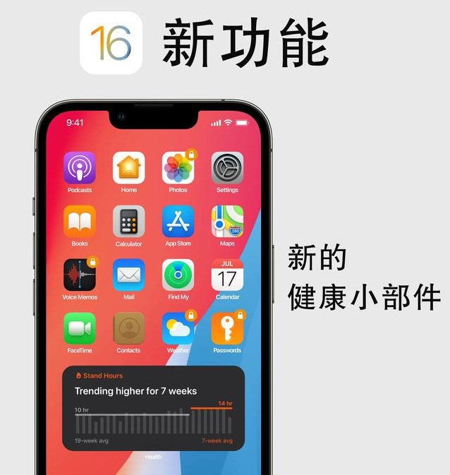 长子苹果手机维修分享iOS16新功能汇总 