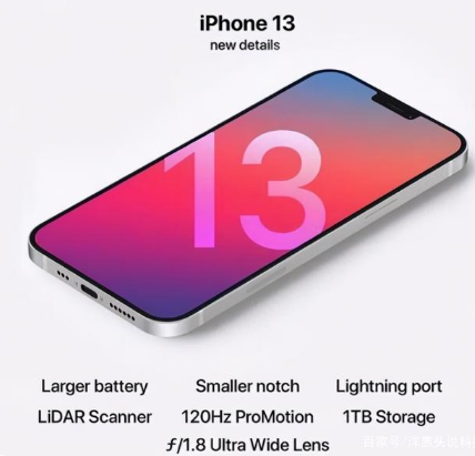长子苹果手机维修分享iPhone 13起售价多少钱 