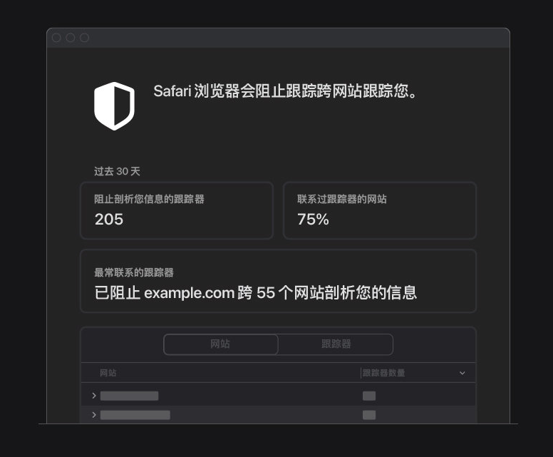 长子苹果手机维修分享如何在 Safari 浏览器中查看和打开隐私报告 