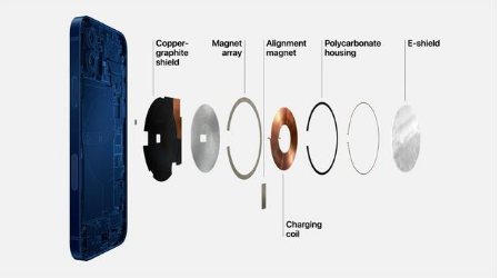 长子苹果手机维修分享iPhone 12真的会威胁身体健康吗 