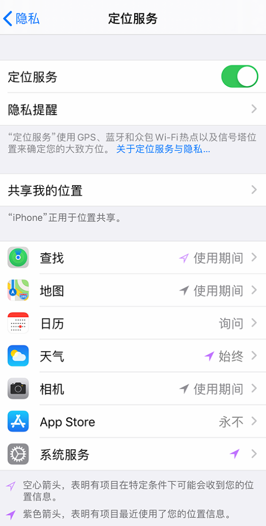 长子苹果手机维修分享iPhone 状态栏中时间显示为蓝色图标是什么情况 